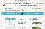 北京社保补贴申请全攻略，条件、流程、材料一文读懂