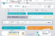 2024年车辆购置税补贴申请全攻略，条件、流程、注意事项详解