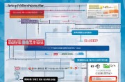 山东产业学院补贴申请全攻略，政策解读、流程指引与实操建议