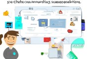 六助课程怎么领取？这些实用技巧让你轻松上手！