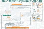 山东职能补贴申请全攻略，政策解读、流程指引与注意事项