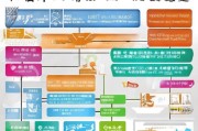 上虞本科租房补贴申请全攻略，条件、流程、材料及注意事项