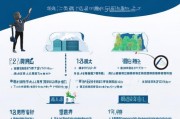 昆山公积金领取指南