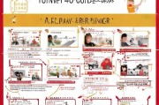 河南青年补贴申请全攻略，条件、流程、材料一篇搞定