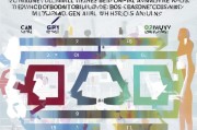 公司员工补贴申请，规范流程、保障权益、提升效能的全面指南
