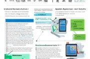 武汉暑假就业补贴申请指南，政策解读与操作全攻略