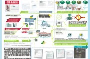 惠安企业疫情补贴申请全攻略，政策解读、流程指引与实用建议