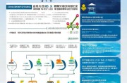 青岛汽车补贴申请全攻略，条件、流程、材料及注意事项