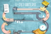 美国商标申请全流程解析，从准备到注册的每一步