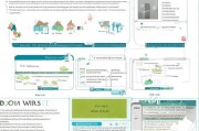 科克大学宿舍申请全攻略，从准备到入住的详细流程