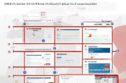 阿里巴巴平台申请退款全流程指南
