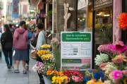 花店经营如何借力补贴政策，申请指南、策略与实战案例