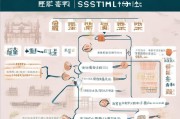 淄博失业金领取指南，你必须知道的步骤