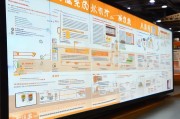 哈尔滨食堂补贴申请指南，政策解读、流程详解与注意事项