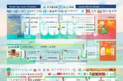 青岛劳动仲裁补贴申请全指南，条件、流程与注意事项