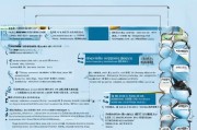 榆林驻外机构补贴申请指南，政策支持与实操全解析