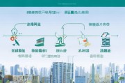 无锡核酸补贴申请全攻略，条件、流程、注意事项一文读懂