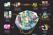2024年线下门店获客指南，从流量到留客的全链路策略