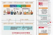 张店个体工商户补贴申请全攻略，流程、条件与注意事项
