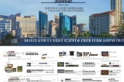 佛山获客软件怎么买？从选型到实施的全流程指南