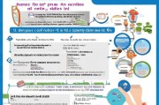 2024年最全线上补贴申请攻略，这些福利别错过，手把手教你轻松申领！