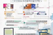 东莞就业补贴申请表填写指南，从政策解读到实操全攻略