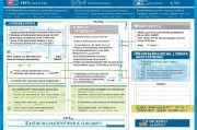 社保补贴申请撤销全攻略，流程、条件与注意事项详解