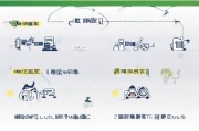 深圳场地补贴申请全流程指南，从条件到资金到账，一文详解