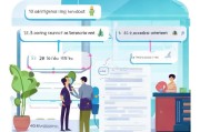 社保断交后领取身份证明的流程与注意事项