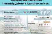 宁夏住房补贴申请全攻略，条件、流程、材料一文读懂