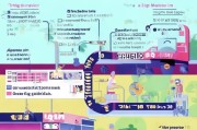 IC宿舍申请全攻略，从准备到入住的详细流程