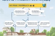 辽宁高校疫情补贴申请指南，政策解读、申请流程与注意事项