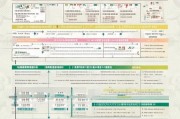 余杭用工补贴申请全攻略，政策解读、条件与流程详解