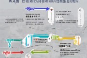 合肥租房补贴申请全攻略，步骤详解与注意事项