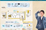 鹰潭技能补贴申请全攻略，政策解读、条件流程与实用指南