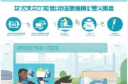 莆田失业金领取指南