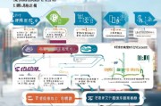 工商贫困补贴申请全攻略，条件、流程与注意事项详解