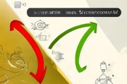 销售获客案例怎么写？90%的企业都在忽略的黄金公式！
