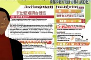 福州畜禽补贴申请指南，政策解读、流程详解与实用建议