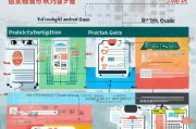 大学毕业就业补贴申请全攻略，从政策解读到实操指南