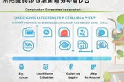 揭阳创业补贴申请流程全解析