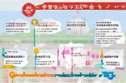 曲靖就业补贴申请流程详解，从条件到领取，一篇读懂