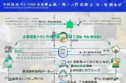 福建获客视频下载指南，从工具选择到版权规避，一篇搞定！