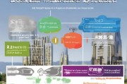 宜宾住房补贴申请全攻略，条件、流程、材料及注意事项