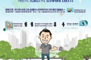 离职上海公积金，如何顺利领取并维护权益