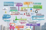 设立天津公司如何高效申请补贴，政策红利与实操全解析