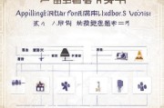 宁海劳动补贴申请全攻略，条件、流程、材料一篇搞定