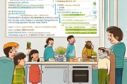 北京绿色家电补贴申请指南，政策解读、流程详解与实用贴士
