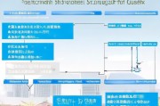 深圳人才住房补贴申请全攻略，条件、流程、注意事项，助你轻松安居
