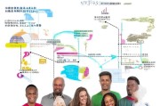 海南文旅补贴申请全攻略，政策红利、流程指南与实战技巧